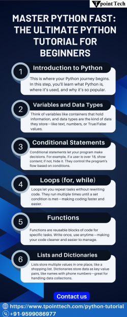 Master Python Fast: The Ultimate Python Tutorial for Beginners