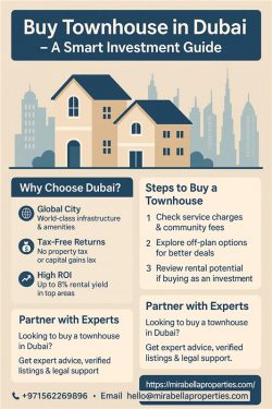 Buy Townhouse in Dubai – Luxury Living Awaits