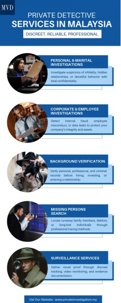 Private Detective Services in Malaysia – Discreet. Reliable. Professional.