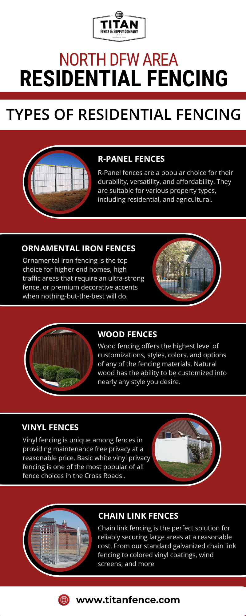 Trusted Commercial Fencing Services for Businesses in North DFW