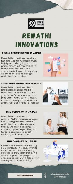 Leading SMO Company in Jaipur