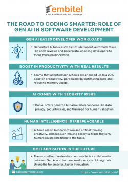 Smarter Software Development: The Role of Gen AI in Driving Innovation