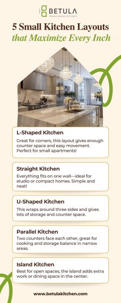 5 Small Kitchen Layouts that Maximize Every Inch