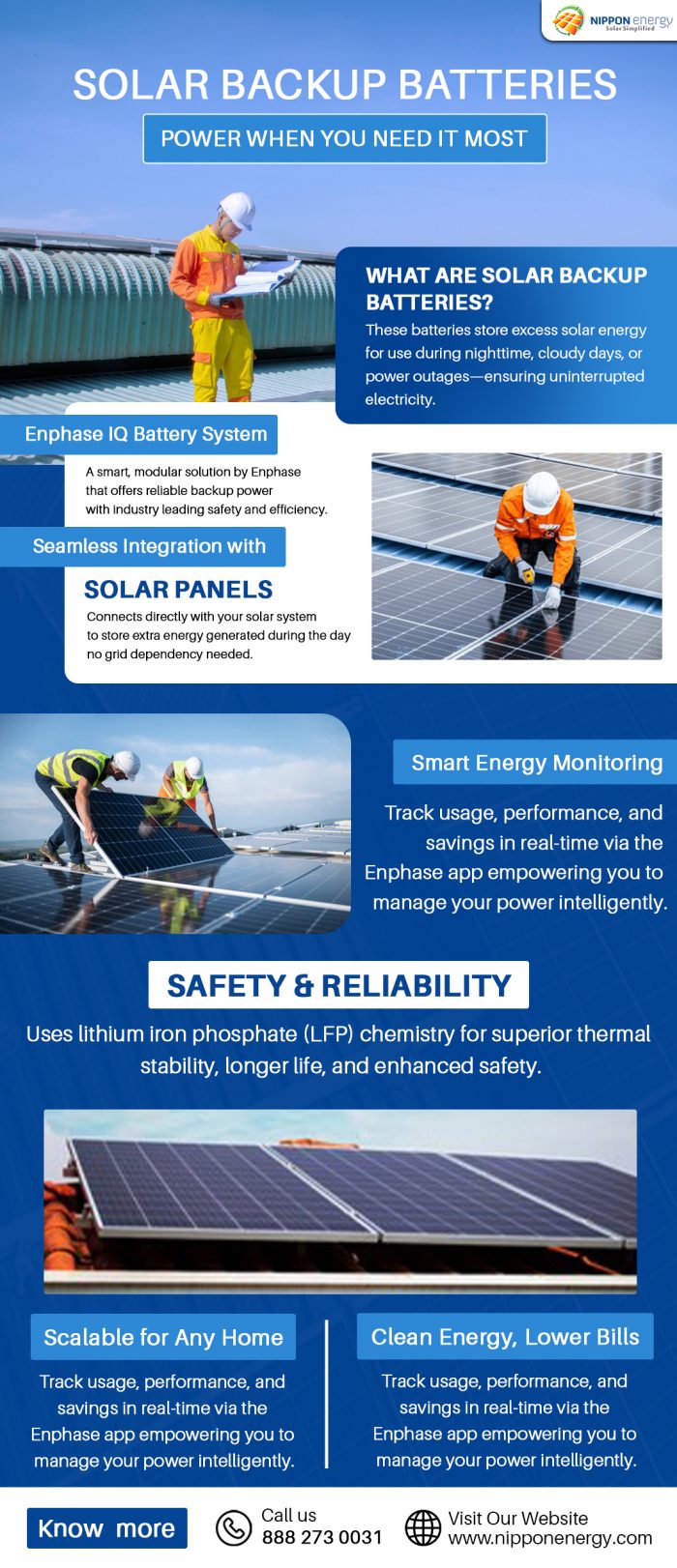 Solar Backup Batteries – Power When You Need It Most