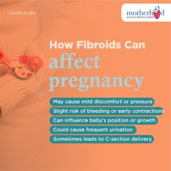 Top Women and Child Healthcare Facility in Noida Extension – Motherhood Hospital