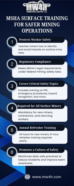 Understanding MSHA Surface Training for Safer Mine Operations