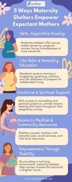 5 Ways Maternity Shelters Empower Expectant Mothers