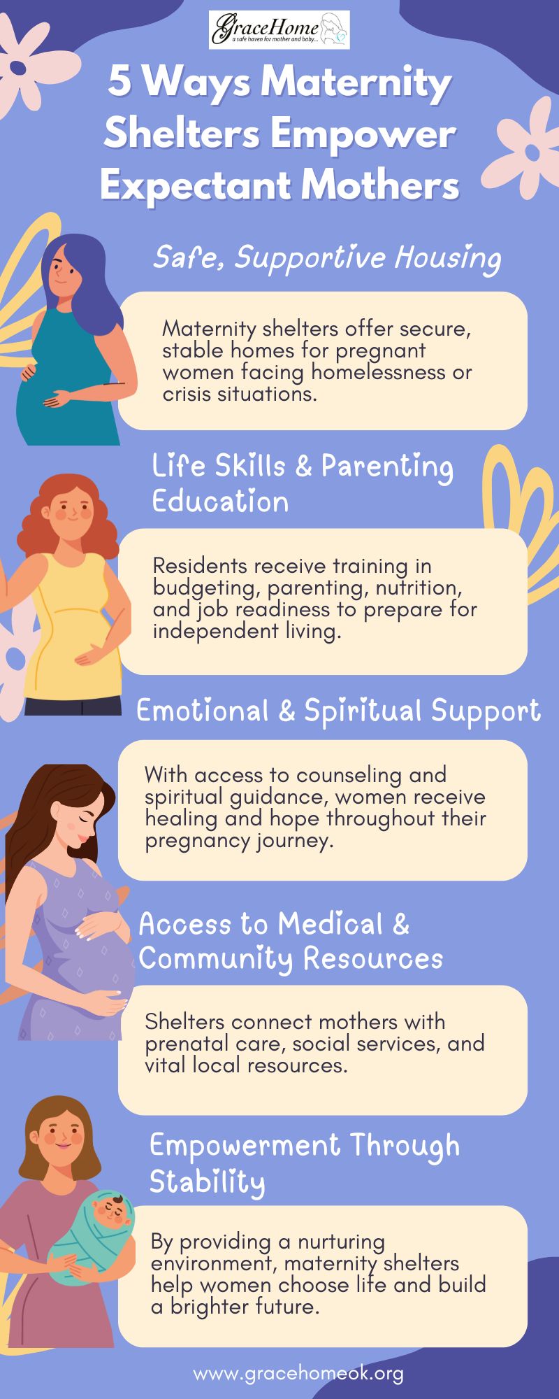 5 Ways Maternity Shelters Empower Expectant Mothers
