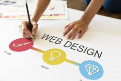 Affordable Website Design Near Me – Fast & Local