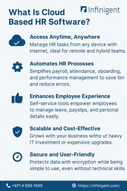 What Is Cloud-Based HR Software? | Infinigent