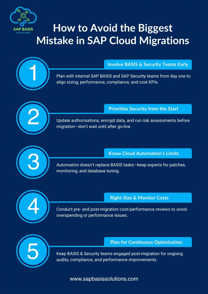 How to Avoid the Biggest Mistake in SAP Cloud Migrations