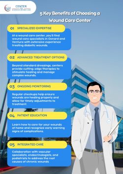 “5 Reasons to Choose a Specialized Wound Care Center”