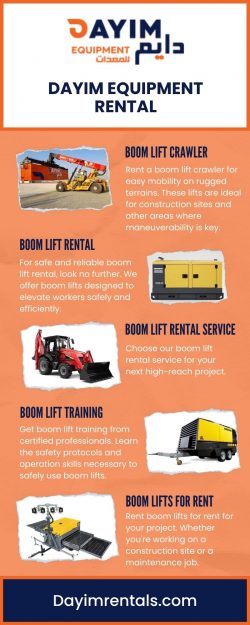 Compactor Machine for Rent: Efficient Site Preparation
