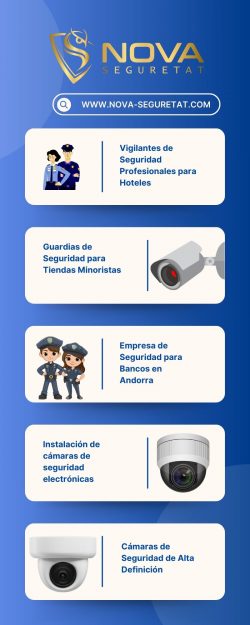 Vigilantes de Seguridad Profesionales para Hoteles en Andorra | Nova-Seguretat