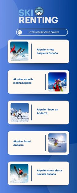Alquiler de Snow en Baqueira España – Ski Renting