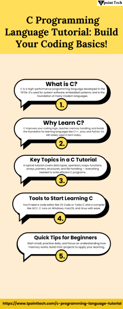C Programming Language Tutorial: Build Your Coding Basics!