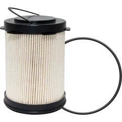Enhance Engine Efficiency with Reliable Fuel Filters