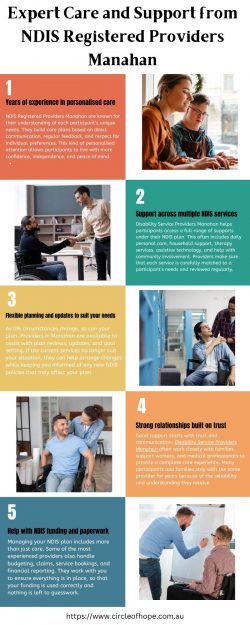 Expert NDIS Registered Providers Manahan – Infographic Guide