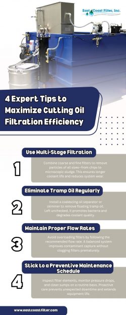 4 Expert Tips to Maximize Cutting Oil Filtration Efficiency