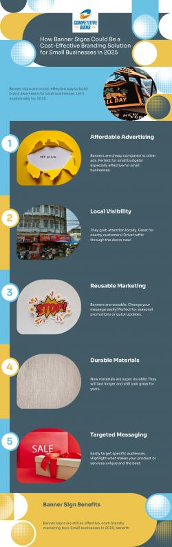 How Banner Signs Could Be a Cost-Effective Branding Solution for Small Businesses in 2025