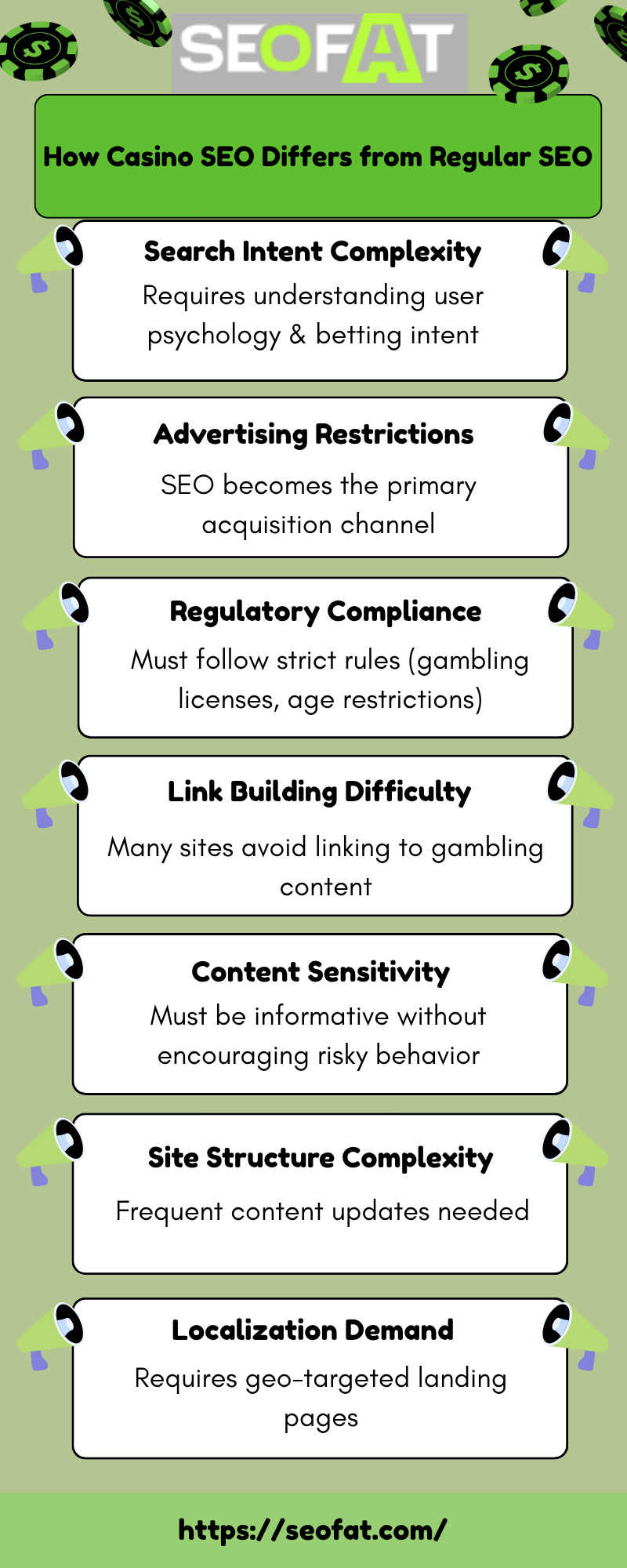 Why SEO for Casino Needs a Different Approach