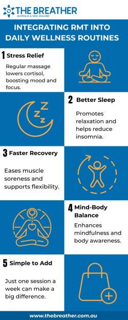 Integrating RMT into Daily Wellness Routines