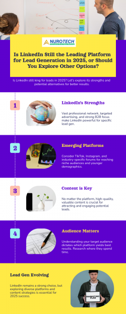 Is LinkedIn Still the Leading Platform for Lead Generation in 2025, or Should You Explore Other  ...