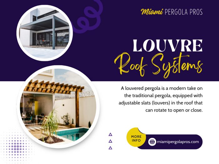 Louvre roof systems