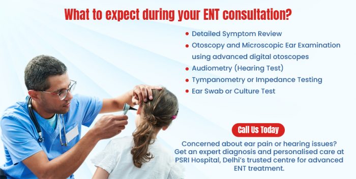 Expert ENT Consultation at PSRI Hospital
