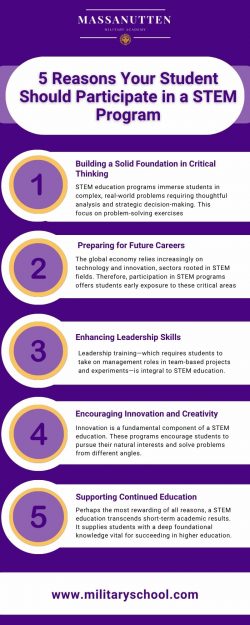 5 Reasons Your Student Should Participate in a STEM Program