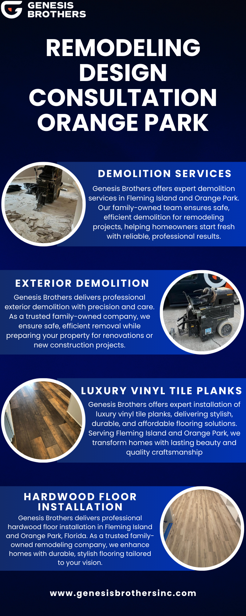 Expert Remodeling Design Consultation Orange Park | Genesis Brothers