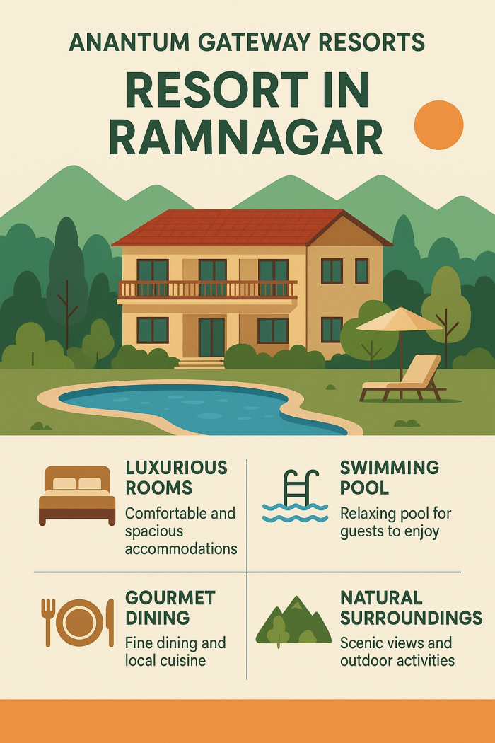 Resort in Ramnagar
