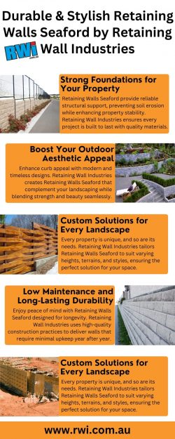 Retaining Walls Seaford