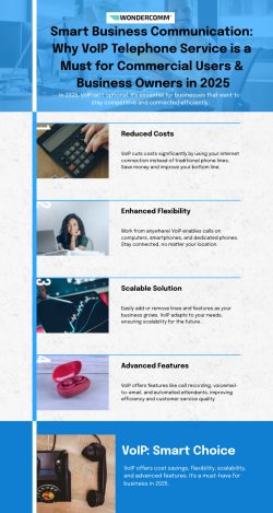 Smart Business Communication: Why VoIP Telephone Service is a Must for Commercial Users & Bu ...