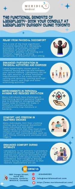 The Functional Benefits Of Labiaplasty- Book Your Consult At Labiaplasty Surgery Clinic Toronto