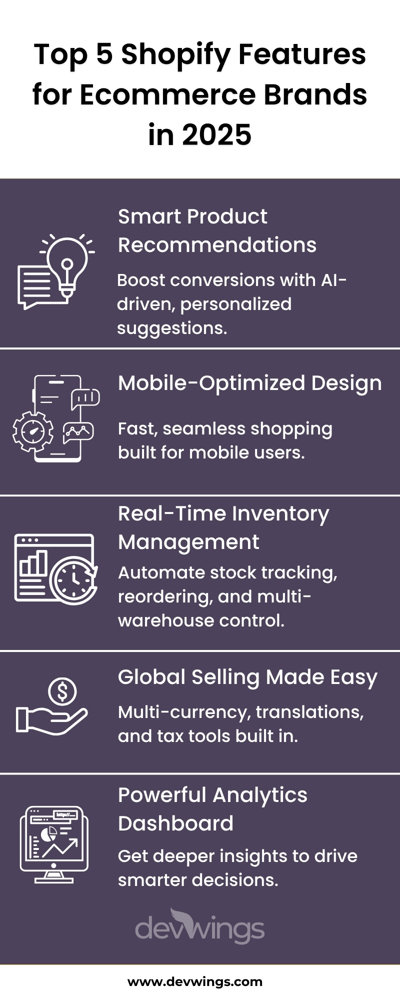 Top 5 Shopify Features for Ecommerce Brands in 2025