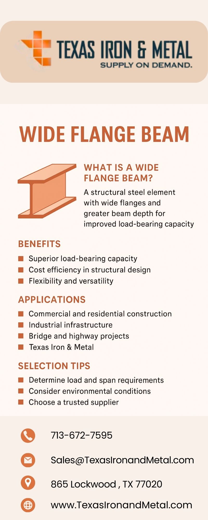 Understanding Wide Flange Beams: Strength, Versatility, and Applications