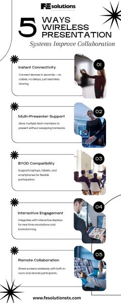 5 Ways Wireless Presentation Systems Improve Collaboration