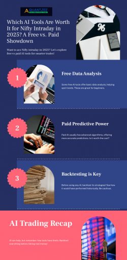 Which AI Tools Are Worth It for Nifty Intraday in 2025? A Free vs. Paid Showdown