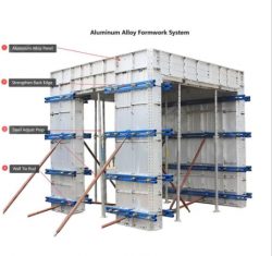Aluminium Alloy Formwork System