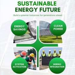 Solar AC installer in Ghaziabad