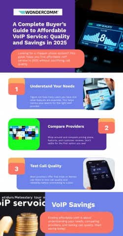 A Complete Buyer’s Guide to Affordable VoIP Service: Quality and Savings in 2025