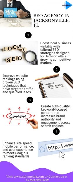 SEO agency in Jacksonville, FL | Adly Media