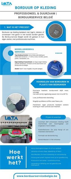 Borduur op Kleding Professionel & Duurzaam