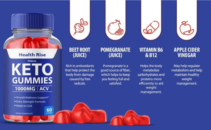 FB@>> https://www.facebook.com/keto.gummies.health.rise/