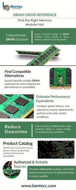 DRAM Cross-Reference: Find the Right Memory Module Fast