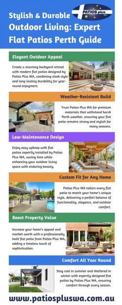 Flat Patios Perth