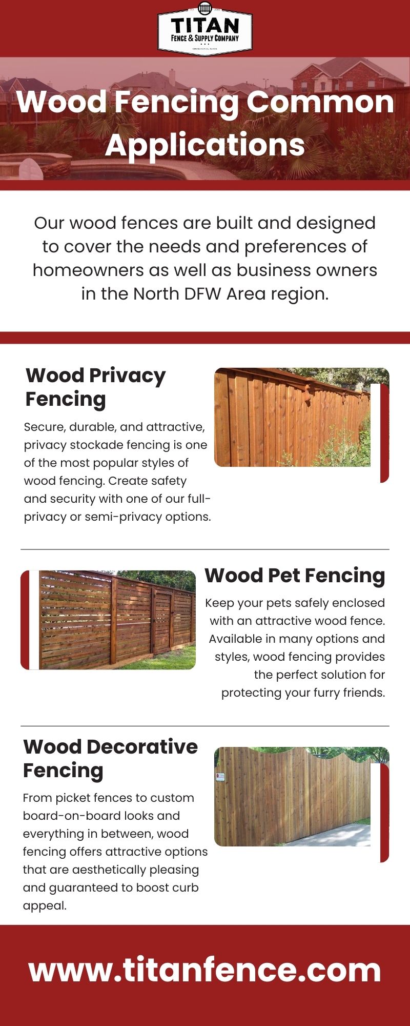 Common Uses of Wood Fencing
