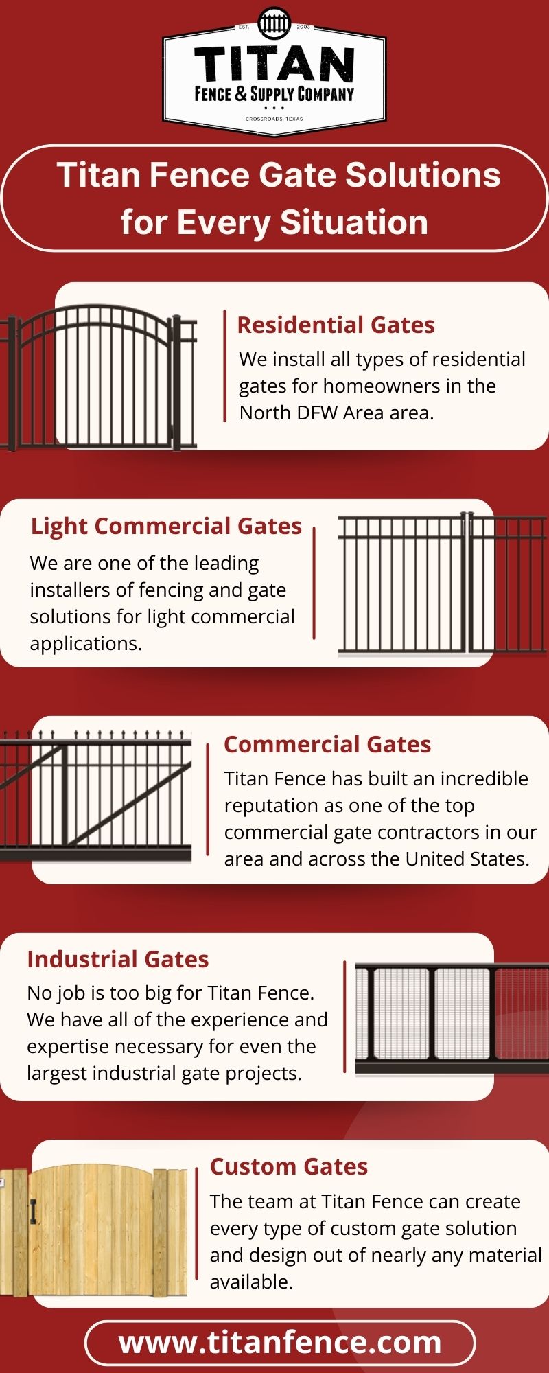 Titan Fence Gate Solutions for Every Situation