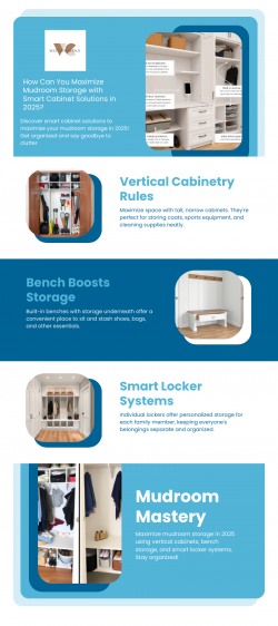How Can You Maximize Mudroom Storage with Smart Cabinet Solutions in 2025?PowerPoint Presentation